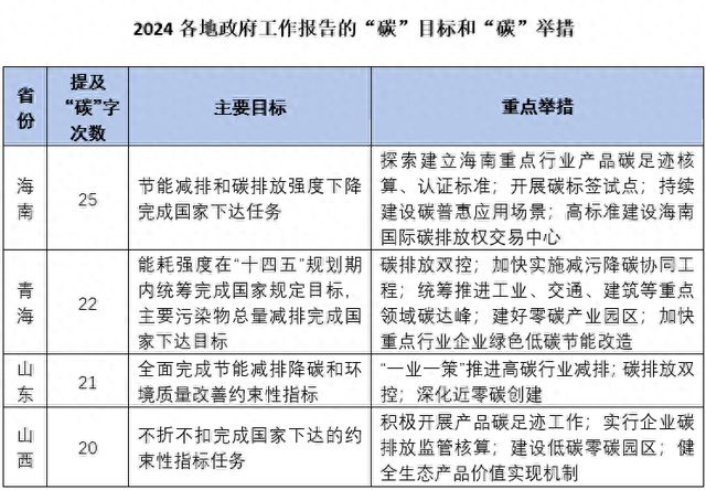 澳門碼頭詩資料2025年