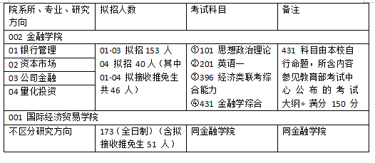 49資料網(wǎng)4尾八碼