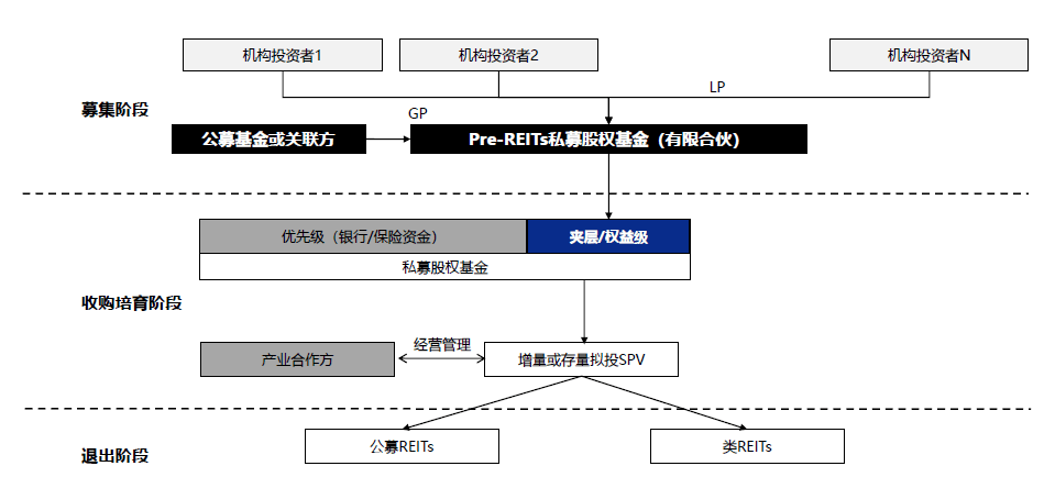 SHD43.33.19深層數(shù)據(jù)執(zhí)行策略