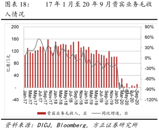 實(shí)時數(shù)據(jù)解析（或數(shù)據(jù)分析）