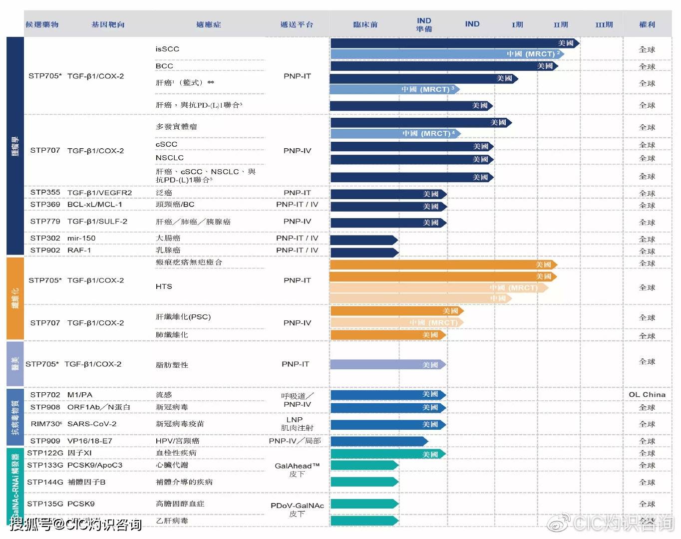 常見問題與深入解析應(yīng)用數(shù)據(jù)