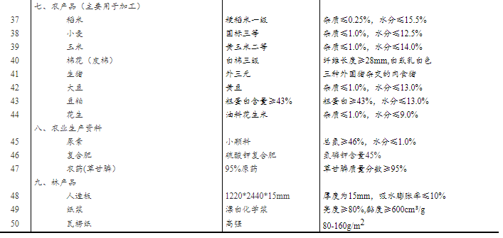 新澳精準資料免費提供219期,_MR94.56.72全面分析數據執(zhí)行_封版13.66.23