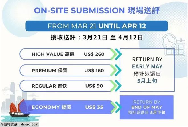 2025今晚香港開特馬