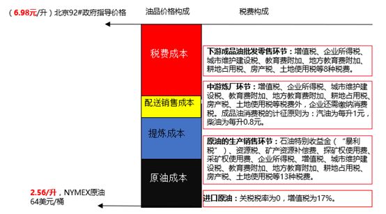 香港今晚特別號碼