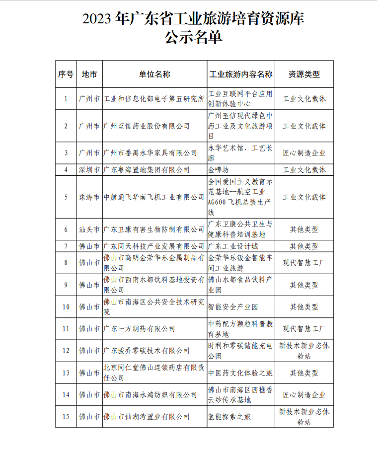 開(kāi)獎(jiǎng)記錄表分析