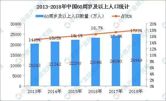 2025老澳門歷史記錄