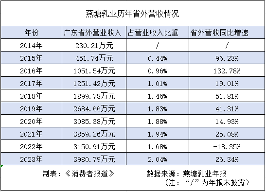 香港歷史開獎(jiǎng)記錄查詢表圖片