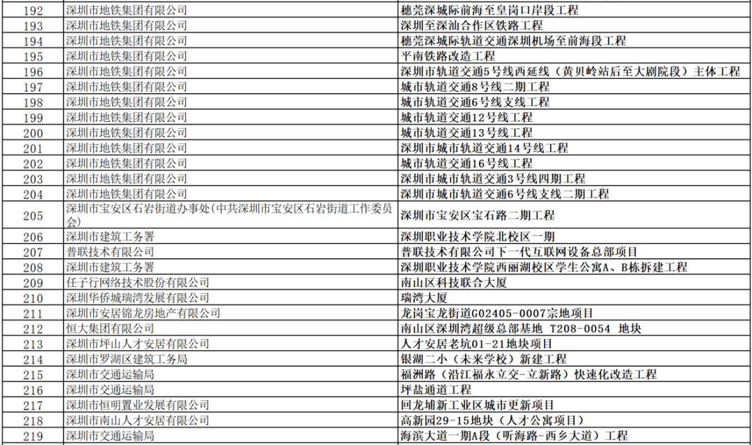 2025今天澳門開獎(jiǎng)結(jié)果