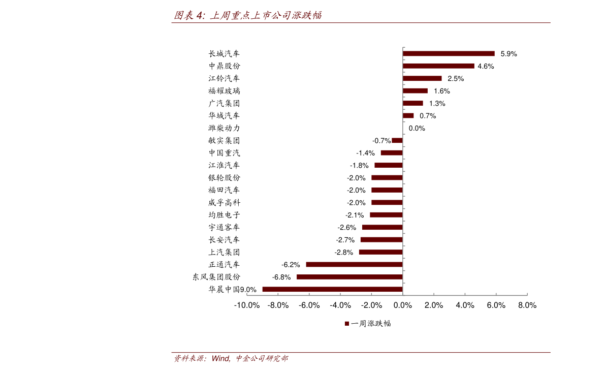 華4777777現(xiàn)在最快開獎(jiǎng)