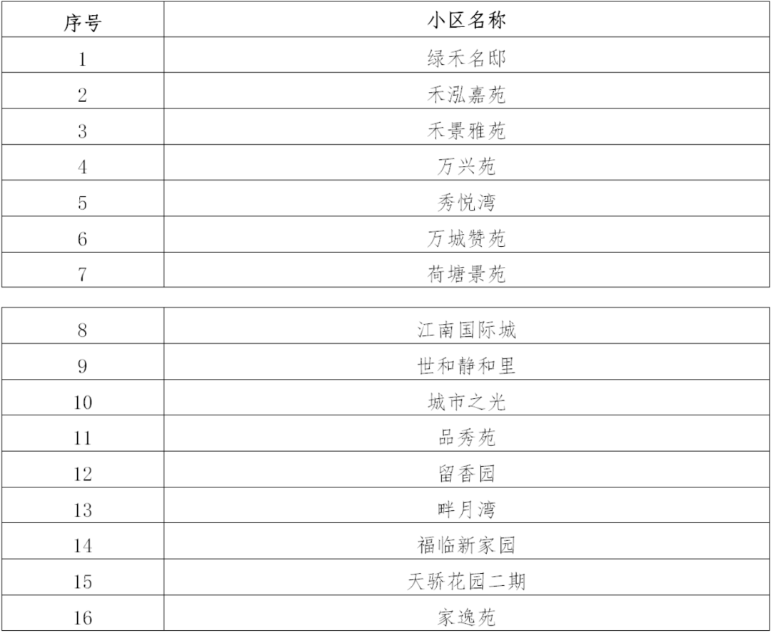 老澳今晚開獎(jiǎng)結(jié)果號(hào)碼查詢表