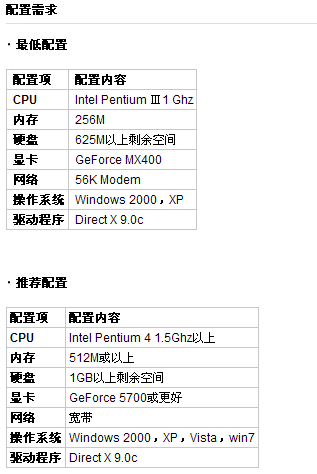 金龍寳寶必中六肖