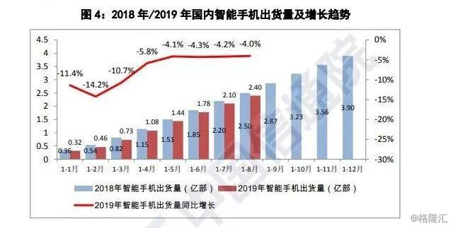 新澳彩數(shù)據(jù)整合