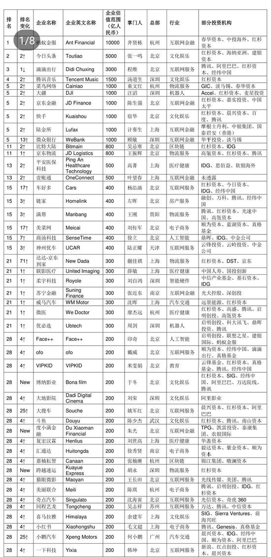 澳門2025開獎結(jié)果 開獎記錄精選