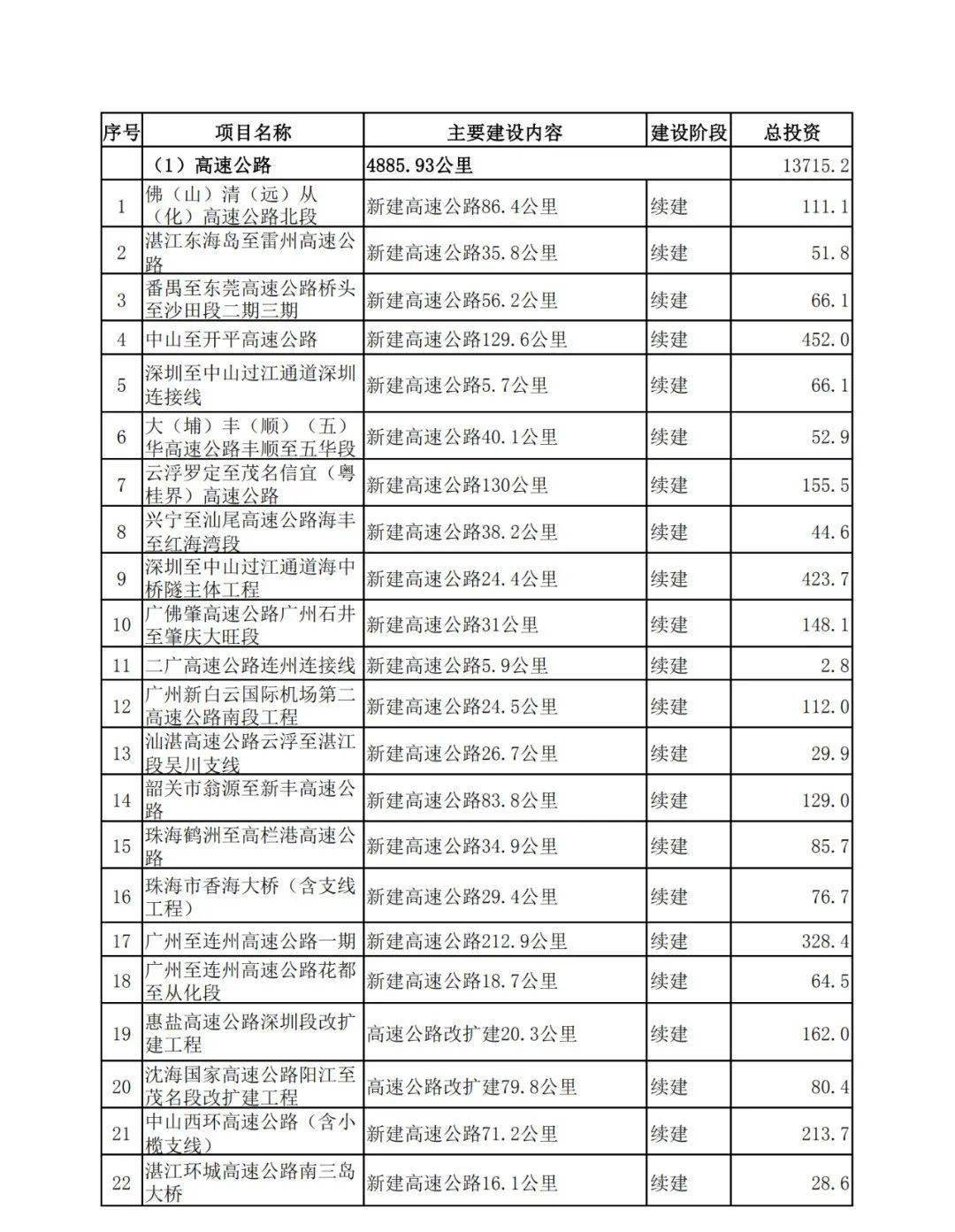 澳門6合開獎(jiǎng)結(jié)果開獎(jiǎng)記錄2025年份是多少