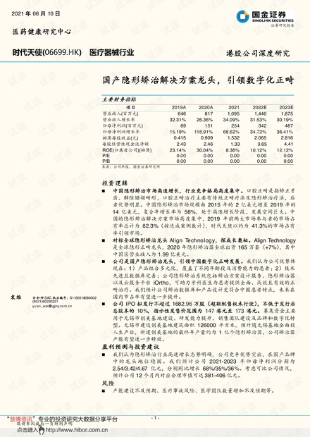 策略分析與資料解析