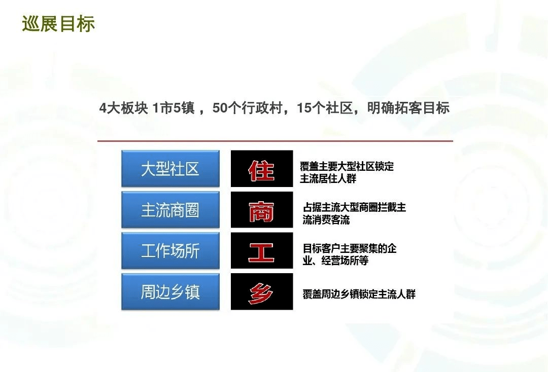 新澳門80期開獎結果