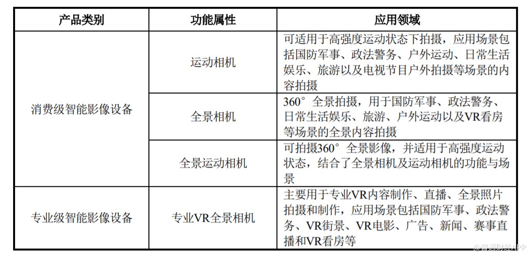 新澳天天開獎免費資料