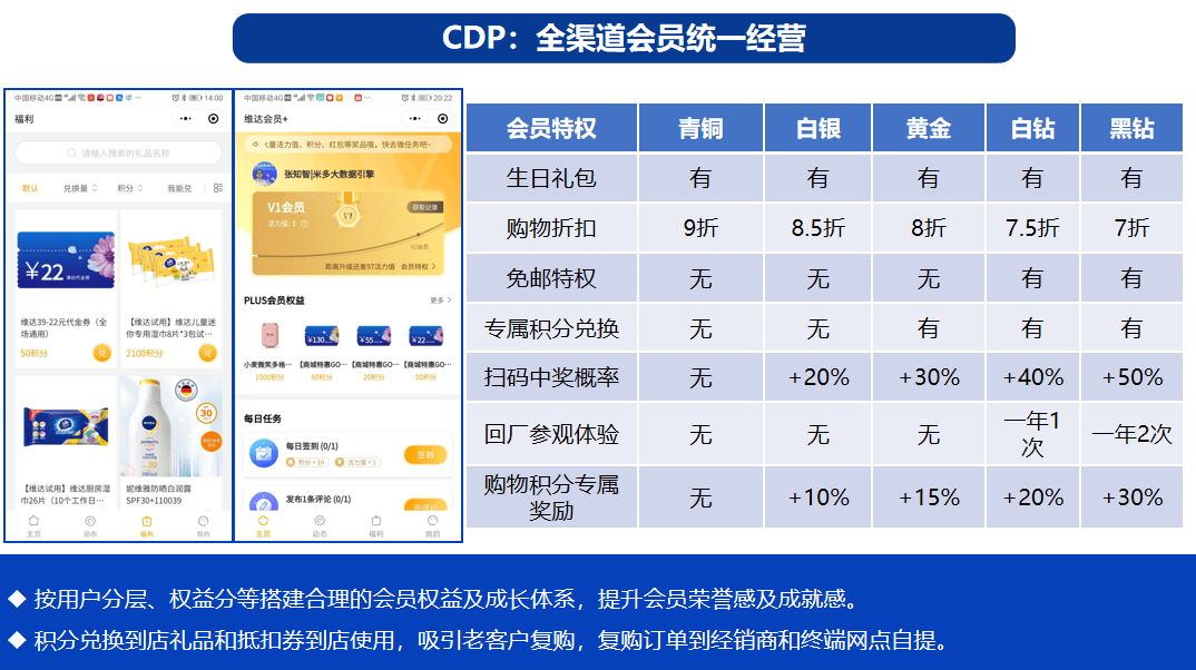 新澳門一碼中精準(zhǔn)一碼免費中特,完善的機(jī)制評估_基礎(chǔ)版25.87.65高速響應(yīng)策略解析_Device16.43.22