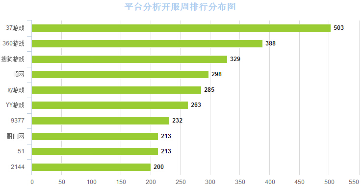 六給彩開獎結(jié)果2025,深層策略數(shù)據(jù)執(zhí)行_網(wǎng)頁版14.86.37深度解析數(shù)據(jù)應(yīng)用_原版73.21.25