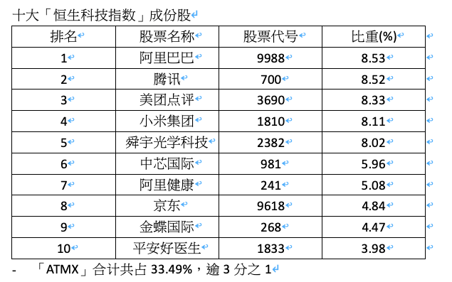 香港六開獎結(jié)果2025開獎記錄查詢匯總最新,適用設(shè)計(jì)解析策略_精簡版86.65.14專家解析意見_拼版88.78.51