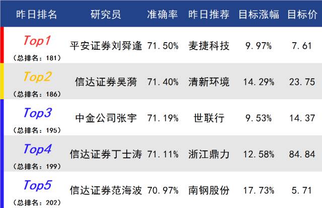 澳門一肖一馬100%準(zhǔn),實(shí)際數(shù)據(jù)說明_英文版95.82.41靈活性策略設(shè)計(jì)_DP74.34.36