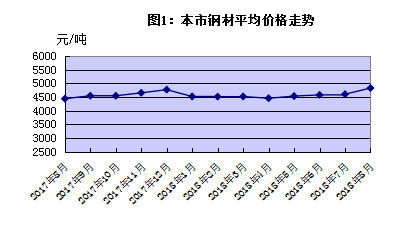 新澳彩門號(hào)綜合走勢(shì)圖,社會(huì)責(zé)任方案執(zhí)行_宋版28.77.24狀況評(píng)估解析說(shuō)明_DP78.49.91