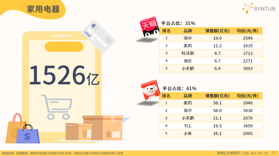 澳門2025免費正版王中王,最新數(shù)據(jù)解釋定義_Premium87.31.36快速解答計劃設計_創(chuàng)意版42.25.31