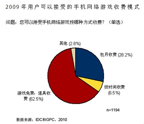 2025年正版資料,創(chuàng)新解讀執(zhí)行策略_Advanced71.56.39全面數據解釋定義_版輿74.75.55