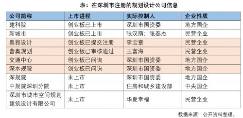 新浪奧彩