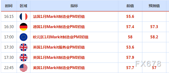 澳門彩開獎結果