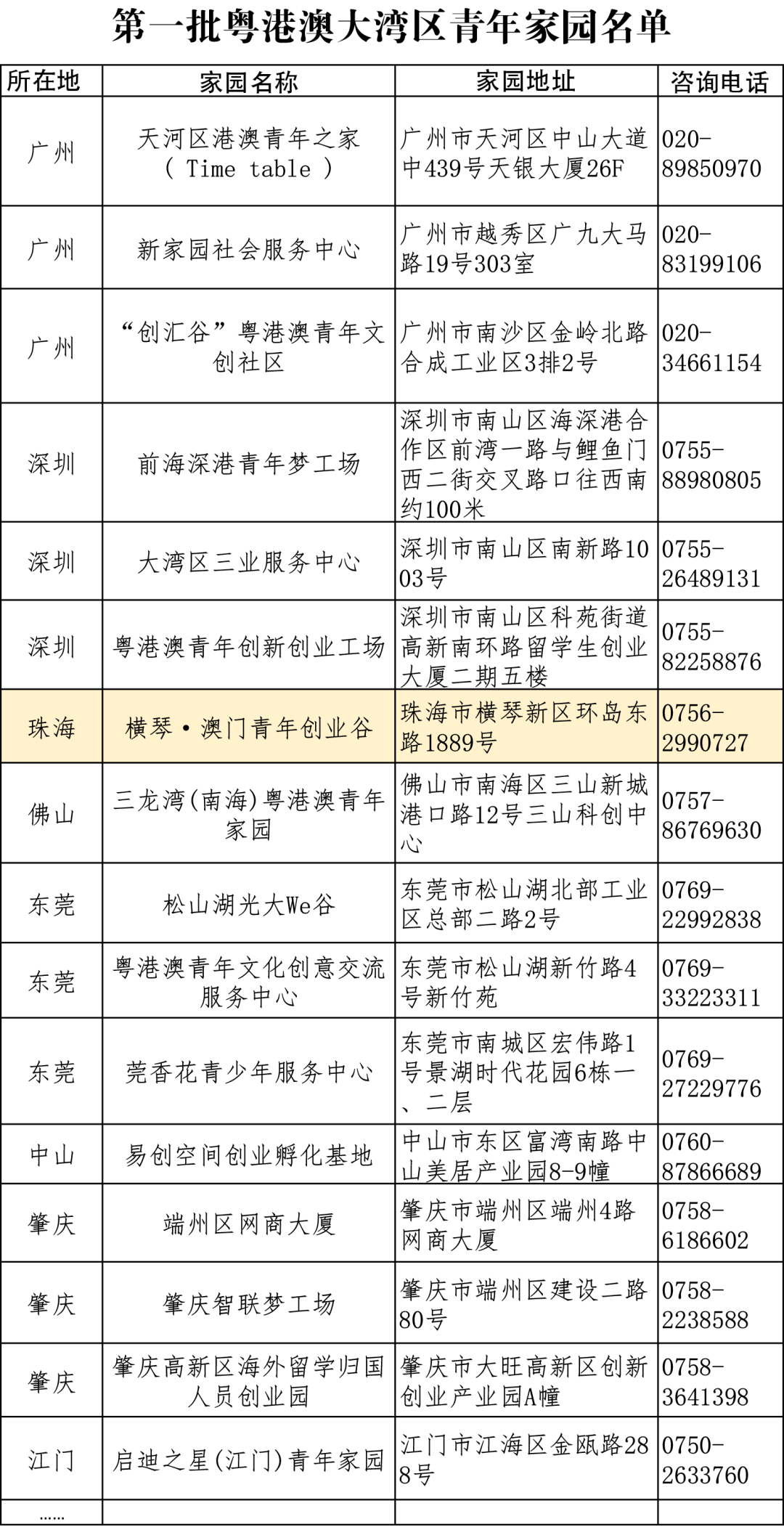 澳門開獎結(jié)果開獎記錄表一,深度評估解析說明_版筑42.92.85數(shù)據(jù)解析導向策略_縮版49.40.88