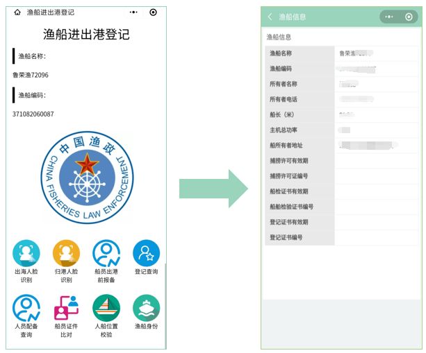 實地策略計劃驗證