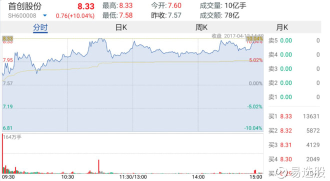 2025年澳門今晚開特馬 開獎(jiǎng)結(jié)果全新必開,開獎(jiǎng)攪珠解,深度分析解析說明_RemixOS87.36.78全面實(shí)施策略數(shù)據(jù)_Device44.11.80