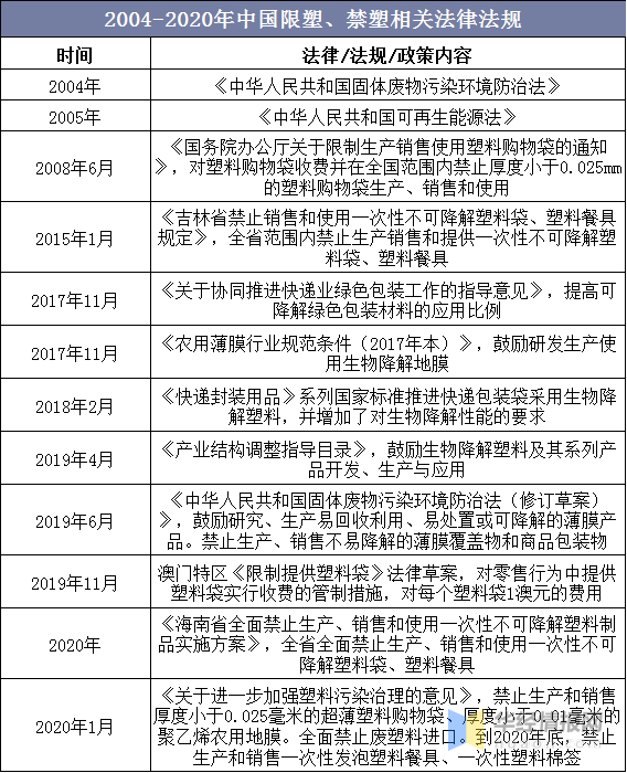 2025新奧彩資料