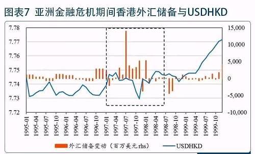 解答策略/執(zhí)行設(shè)計(jì)計(jì)劃