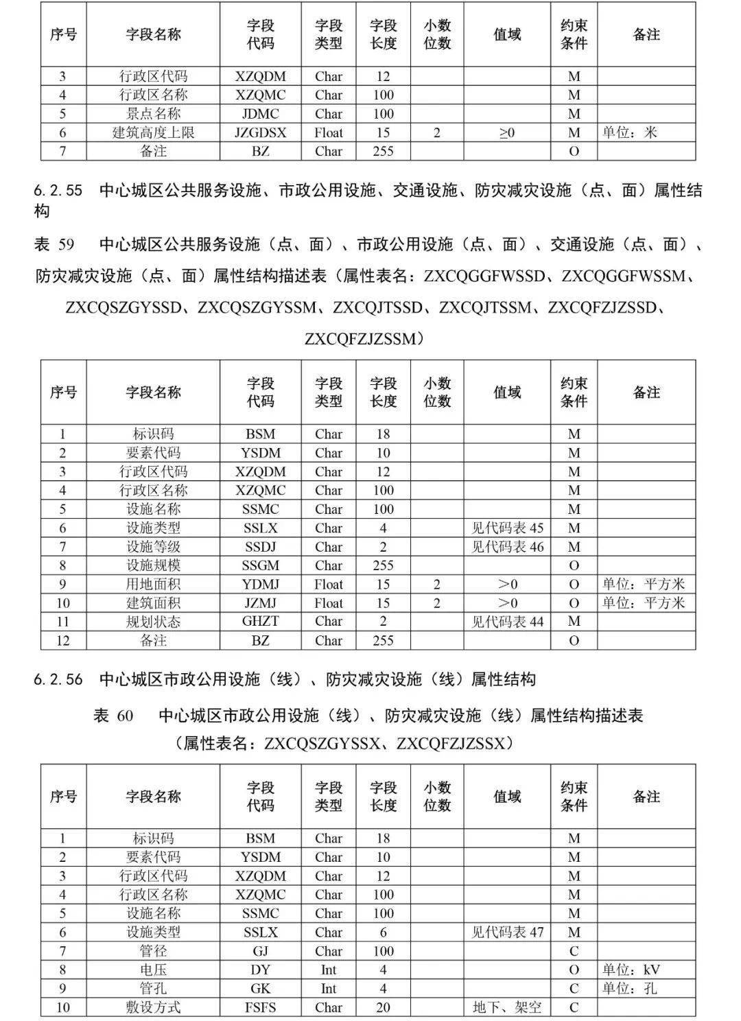 新澳門2025歷史開獎記錄查詢表大全圖片276期