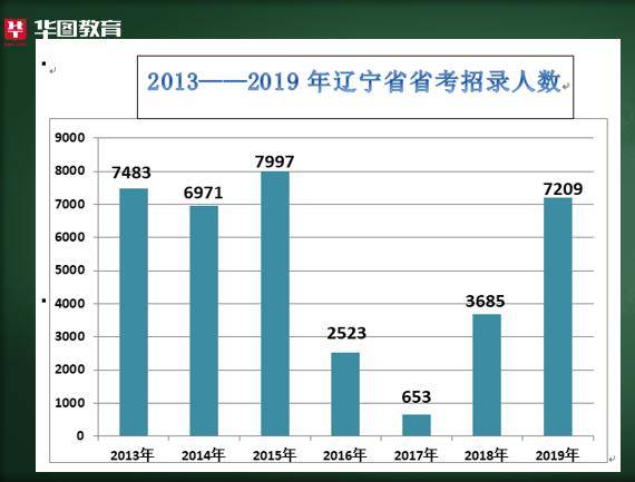 新奧可以網(wǎng)上繳費嗎