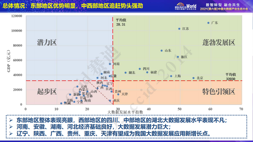 開獎記錄下載