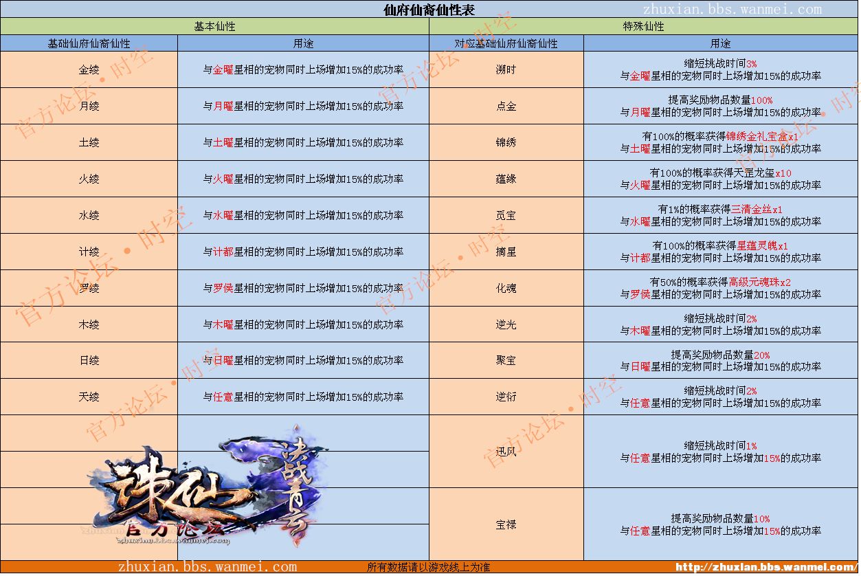 動態(tài)解釋詞匯與平衡策略實施