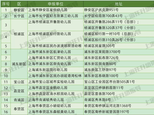 新澳歷史開獎(jiǎng)最新600圖庫