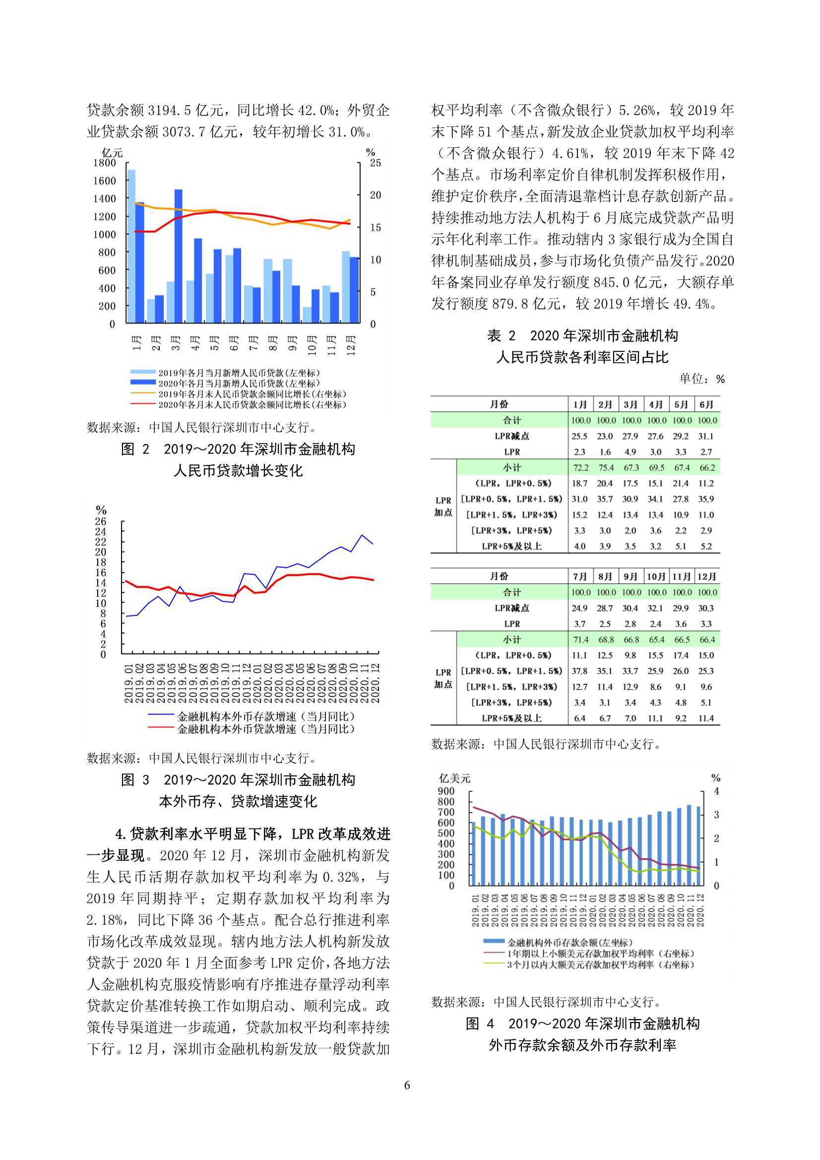 澳門經(jīng)濟執(zhí)行方案分析