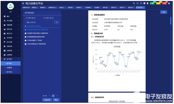 操作方案分析