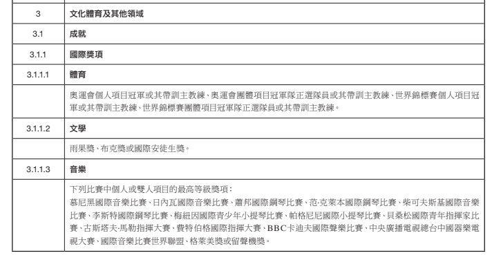 香港澳門開獎(jiǎng)結(jié)果開獎(jiǎng)結(jié)果記錄,實(shí)踐性計(jì)劃實(shí)施_精簡(jiǎn)版98.35.52精細(xì)評(píng)估說明_Harmony85.88.48