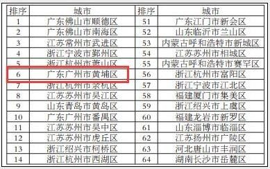 實(shí)證研究解釋定義/解讀性策略