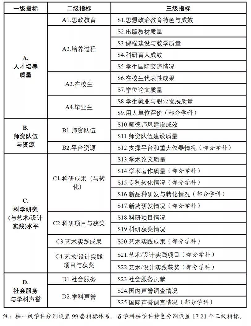 2025年新澳門歷史開獎結(jié)果