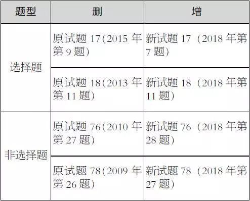 一碼一肖解析