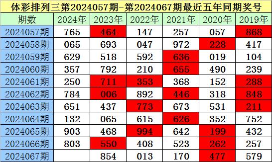 一碼一肖一特澳門嗎八百圖庫,專家評(píng)估說明_鏤版41.27.33動(dòng)態(tài)詞匯解析_AP88.63.26