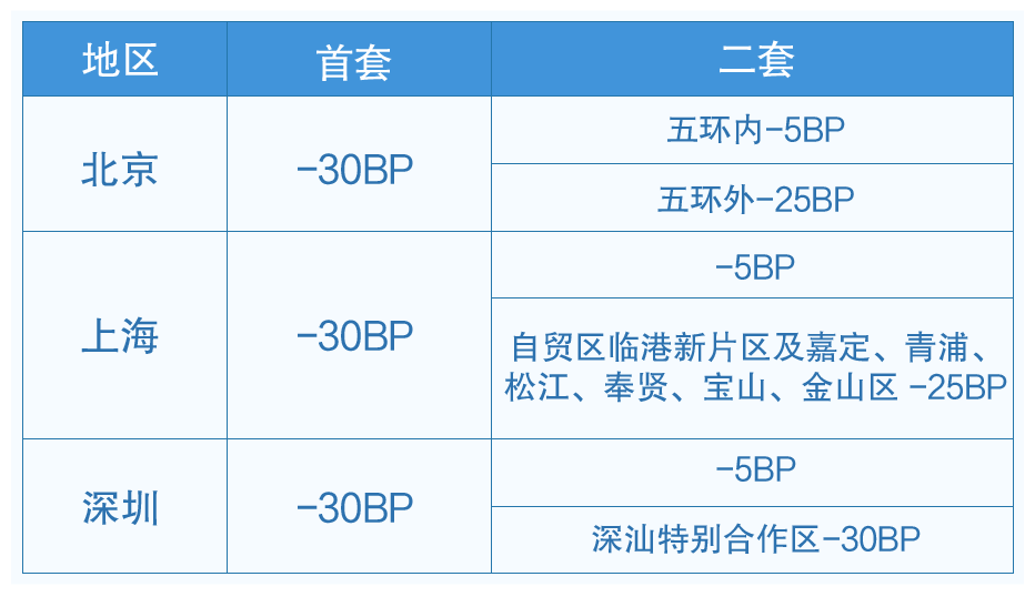 2025新澳免費(fèi)資料大全1688