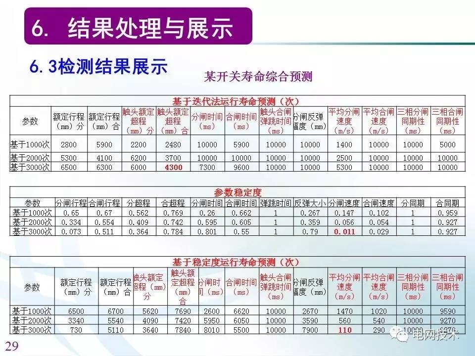 118圖庫彩圖118庫圖區(qū)258