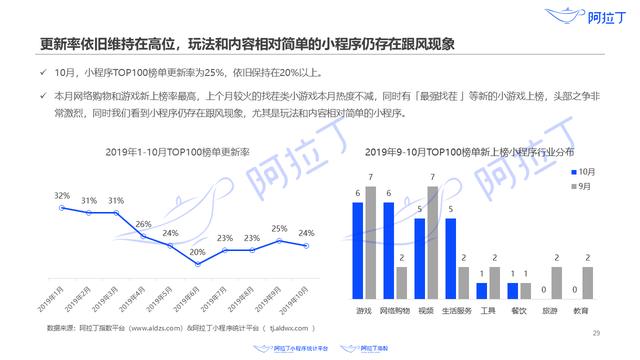 2025澳門開獎(jiǎng)結(jié)果出來沒,實(shí)證研究解析說明_界面版23.84.76數(shù)據(jù)導(dǎo)向解析計(jì)劃_挑戰(zhàn)版41.86.64